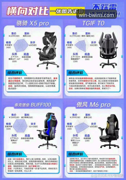 BWIN必赢官网vs竞品对比：哪个更值得选择？G7H2版本实操评测